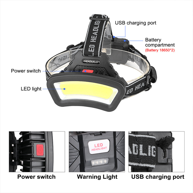 COB LED Headlamp USB Rechargea - Outdoor Adventure Zone 评论和价格