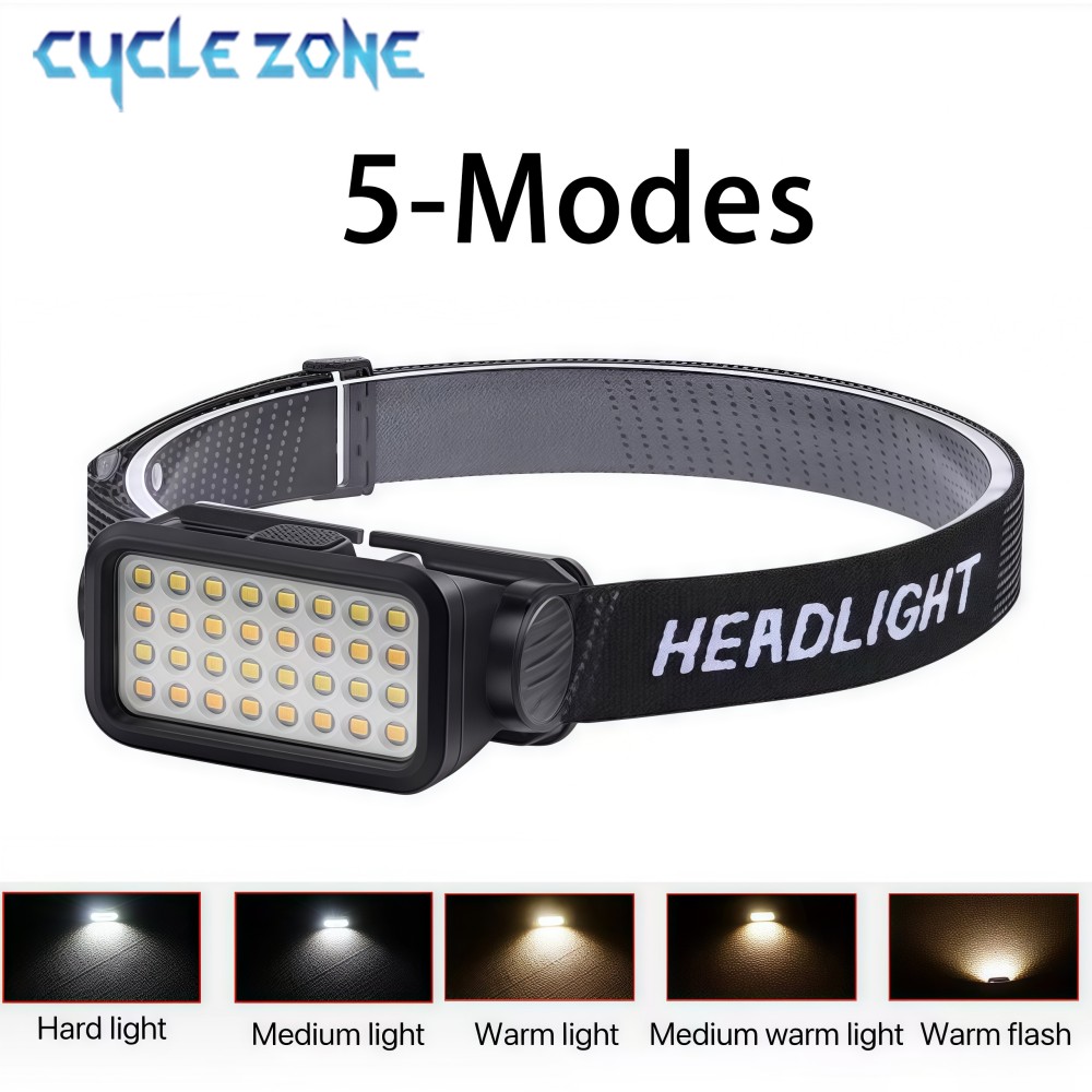 Rechargeable Headlamp with 32  - Outdoor Adventure Walks 评论和价格