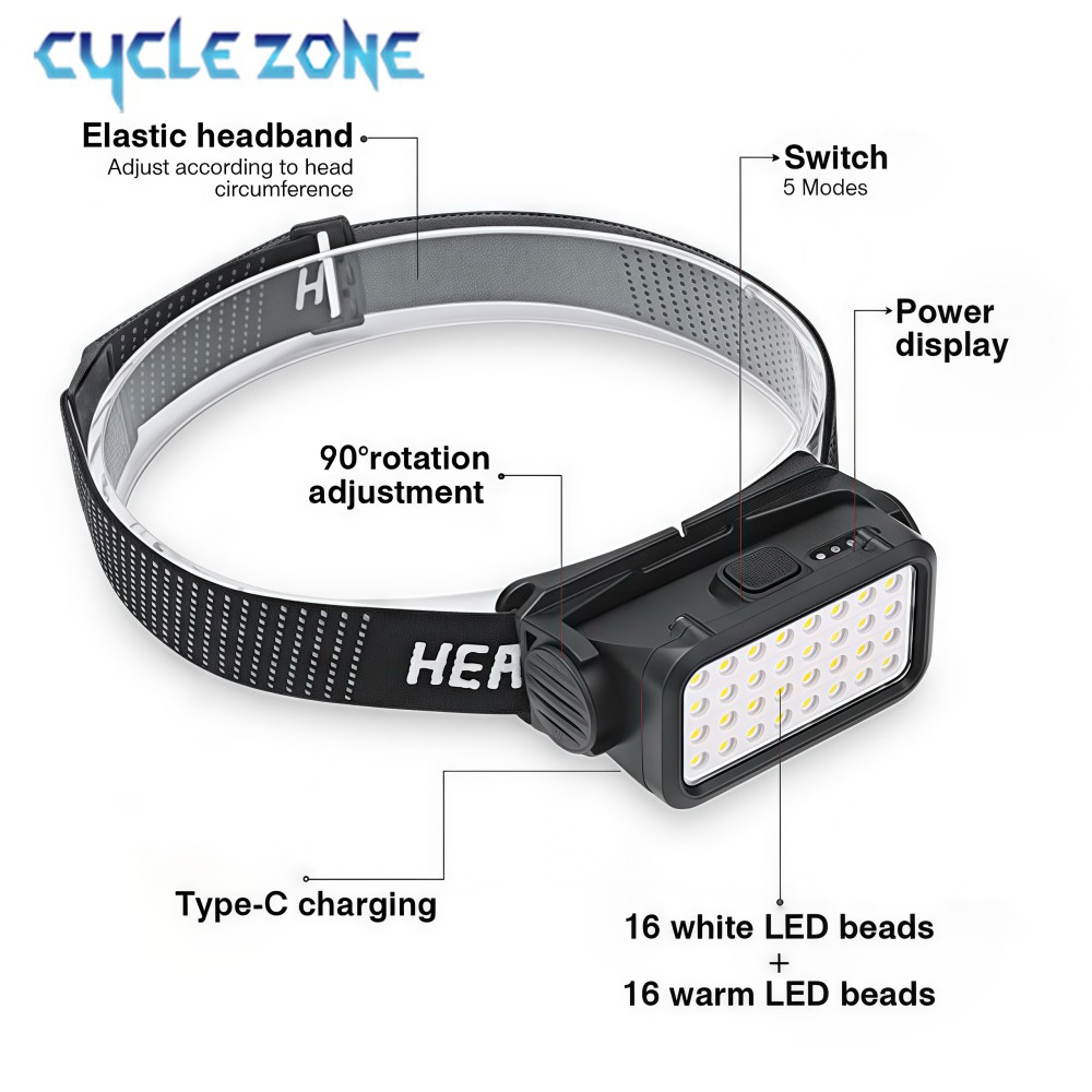 Rechargeable Headlamp with 32  - Outdoor Adventure Walks 评论和价格