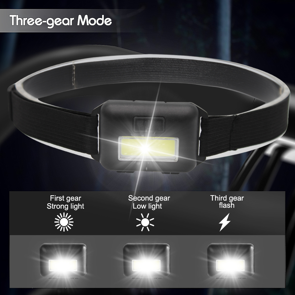 Mini Headlamp Portable COB Hea - Outdoor Adventure Zone 评论和价格