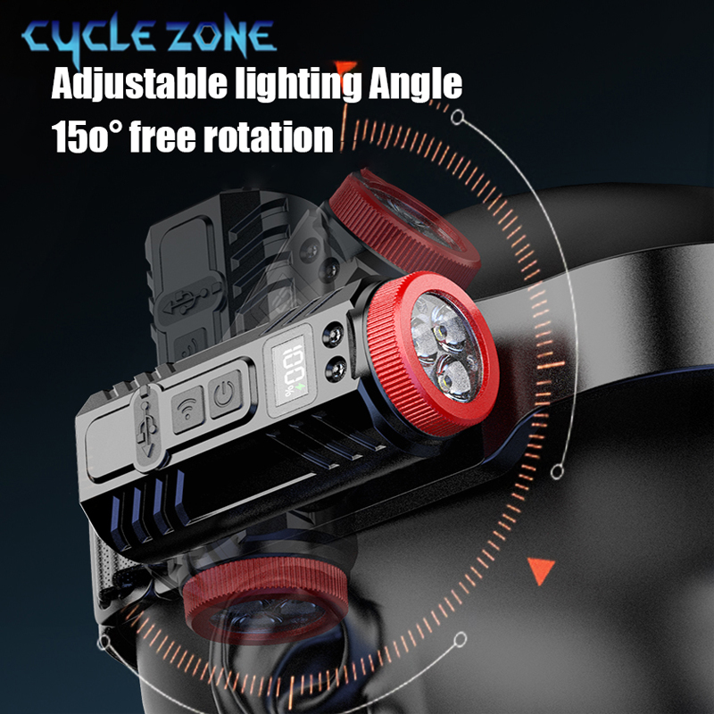 Dual Light COB Motion Sensor H - Outdoor Adventure Zone 评论和价格