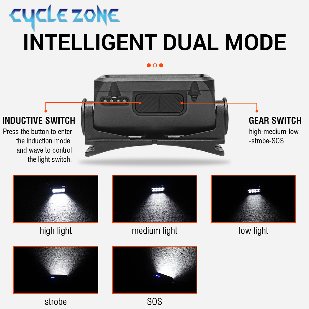 8 LED Induction Headlamp Type- - Outdoor Adventure Zone 评论和价格