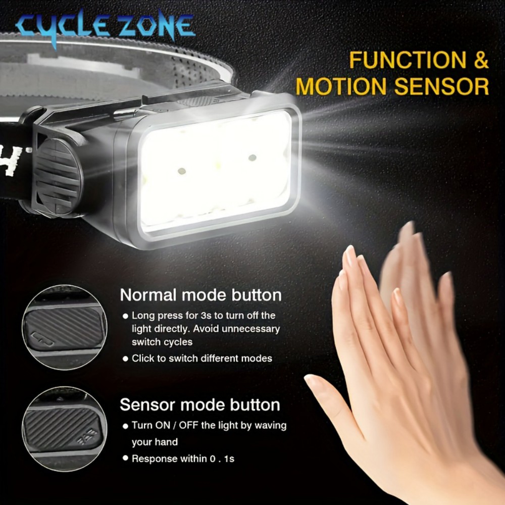 8 LED Induction Headlamp Type- - Outdoor Adventure Zone 评论和价格