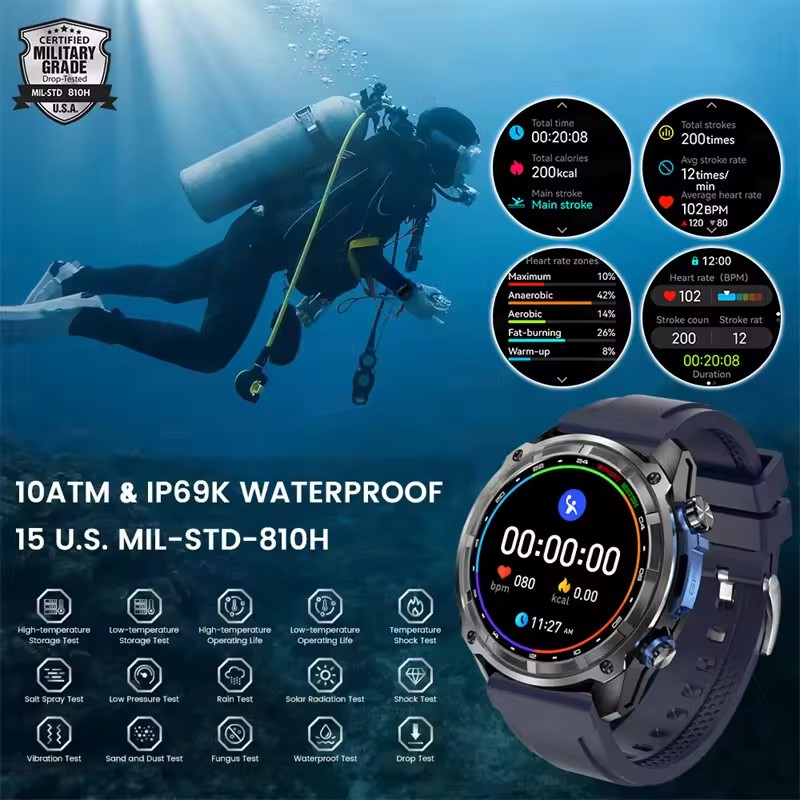 New Outdoor Adventure GPS Smar - Outdoor Adventure Zone 评论和价格