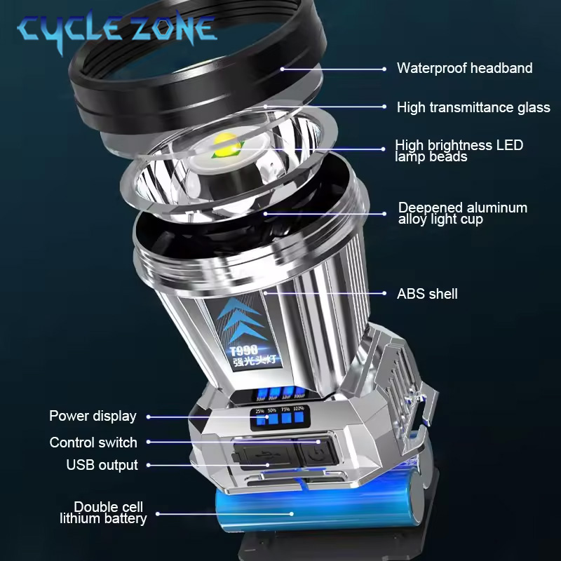 Portable Headlight Head Flashl - Outdoor Adventure Zone 评论和价格